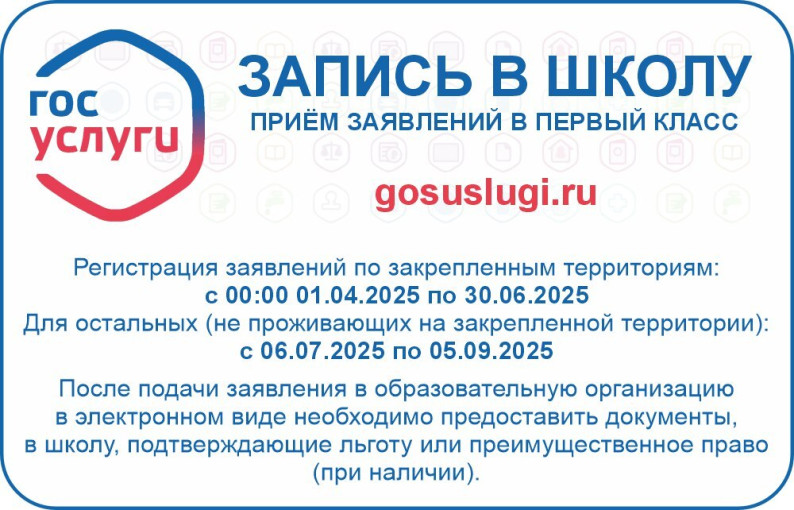 Информируем родителей будущих первоклассников Информируем родителей будущих первоклассников.